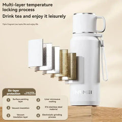 1.5L Stainless Steel Thermos Bottle – Vacuum Insulated Flask for Hot Coffee, Tea & Cold Drinks  Adomoo