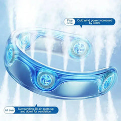10000mAh Mini Portable Bladeless Silent Neckband Fan  Adomoo