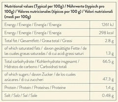 Simply Speculoos Caramelised Biscuit Topping Sauce  Adomoo