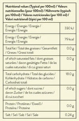 Simply Sugar Free Peach Syrup  Adomoo