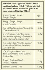 Simply Sugar Free Rhubarb Syrup  Adomoo