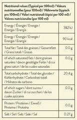Simply Sugar Free Strawberry Syrup  Adomoo