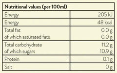 Simply Traditional Lemonade  Adomoo