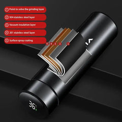 Smart Thermos Water Bottle with LED Temperature Display – Car Accessory for Dacia Duster, Logan, Spring, Sandero Stepway, Dokker, Lodgy  Adomoo