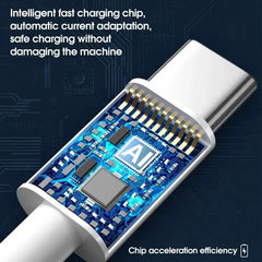 120W 4 Port USB Type C Charger Fast Charging Data Cable USB Phone Charger Adapter for Samsung IPhone Xiaomi Huawei Wall Charger  Adomoo