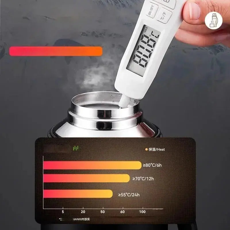 **GIANXI 1.2L Large Capacity Vacuum Thermos – Portable Outdoor Camping & Travel Coffee Kettle**  Adomoo