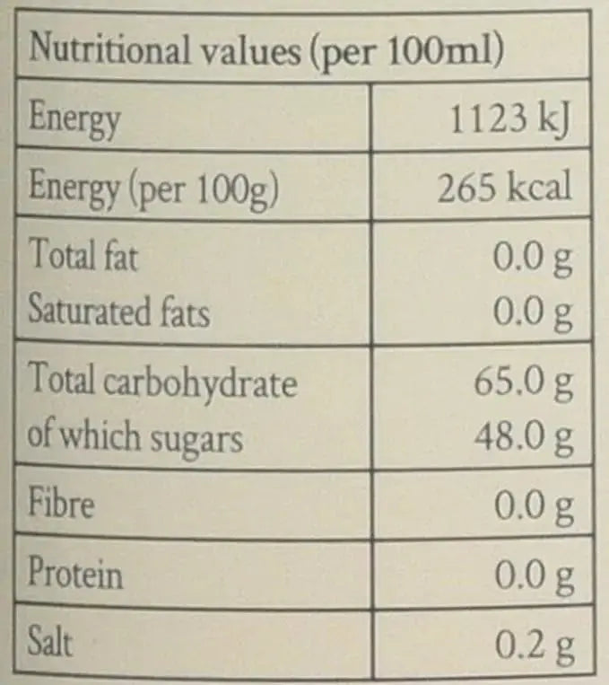 Honesty Sales Simply Rose Syrup  Adomoo