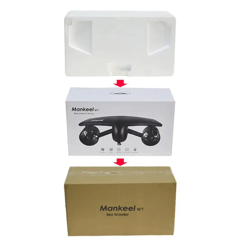 Mankeel W7 Sea Scooter 500W/480W Swimming Jet Board Electric Surfboard  Adomoo