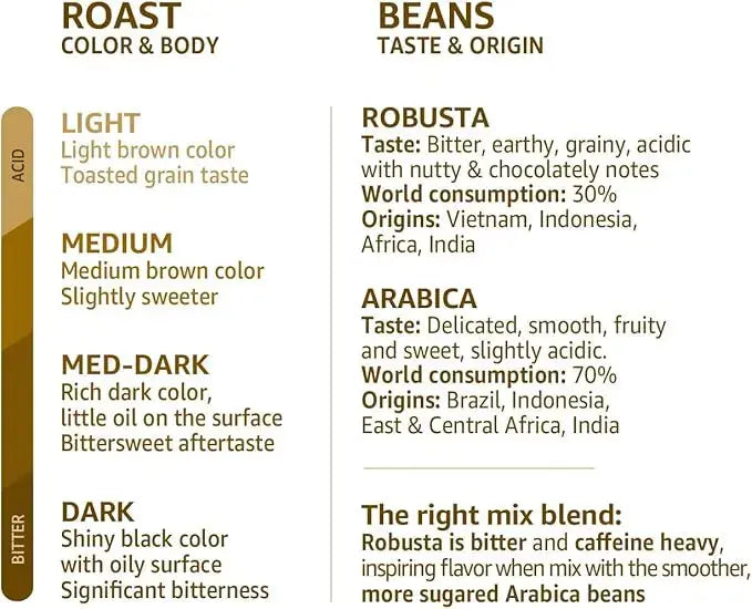 Simply Black Forest Syrup  Adomoo