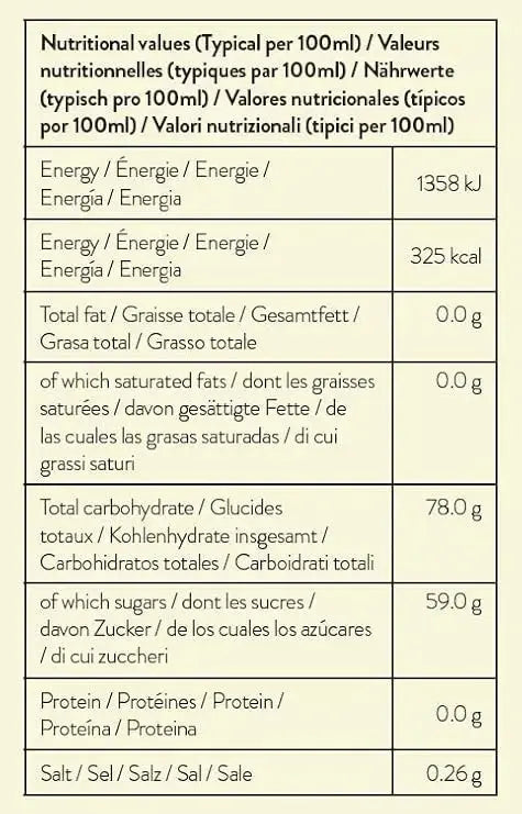 Simply Chocolate Cookie Syrup  Adomoo