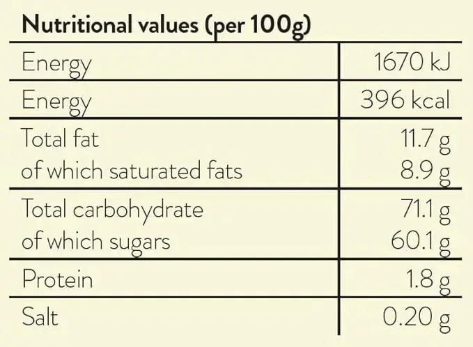 Simply Diced Caramel Pieces  Adomoo