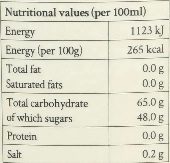 Simply grenadine syrup  Adomoo