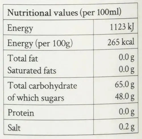 Simply Lime Syrup  Adomoo