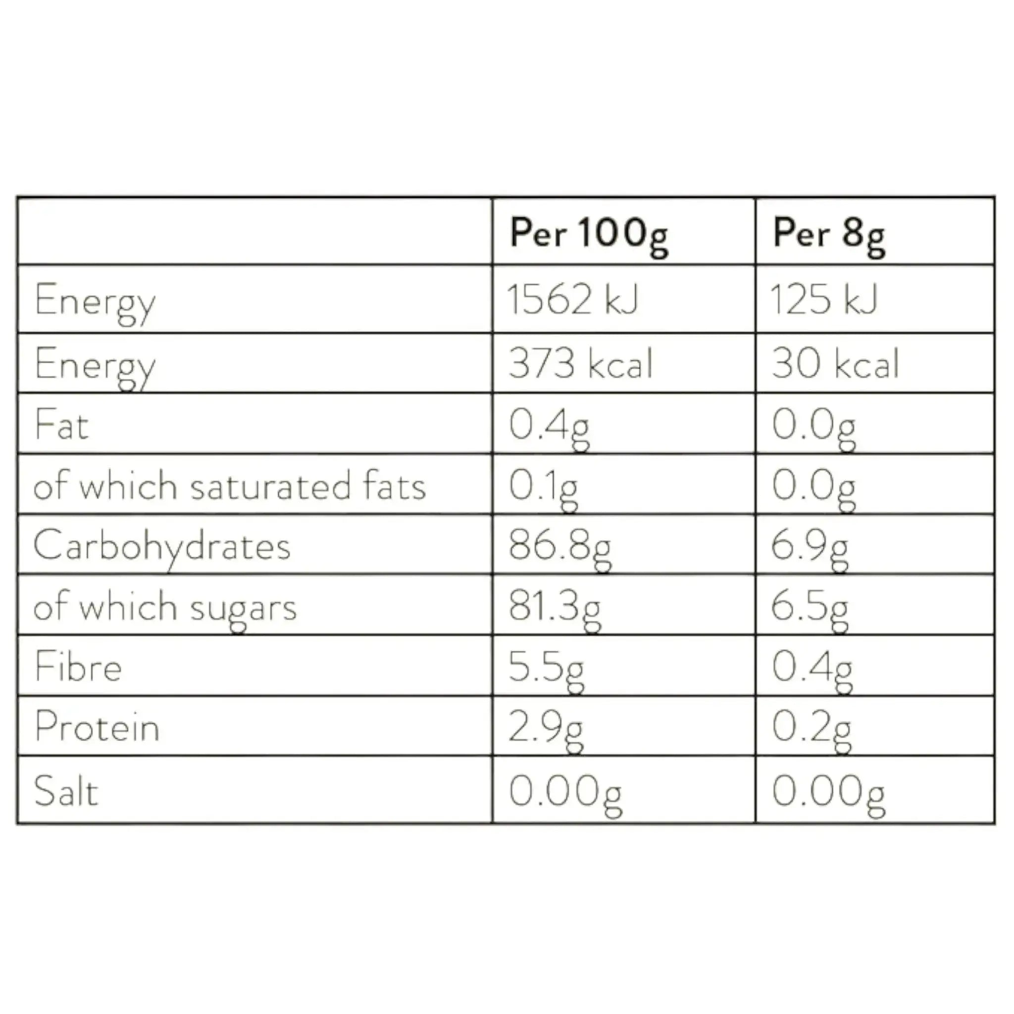Simply Matcha Green Tea Blend  Adomoo