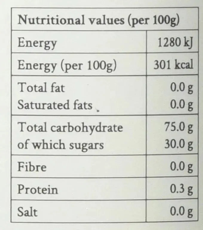 Simply Mint Topping Sauce  Adomoo