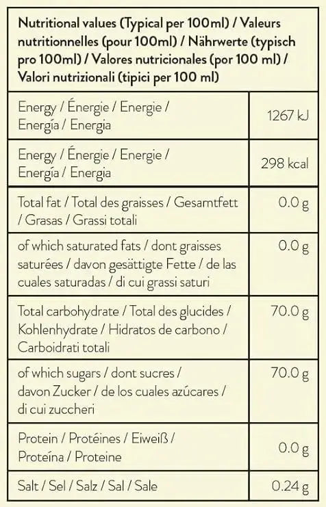 Simply Organic Peppermint Syrup  Adomoo