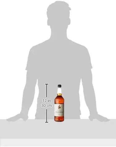 Simply Peanut Butter Syrup  Adomoo