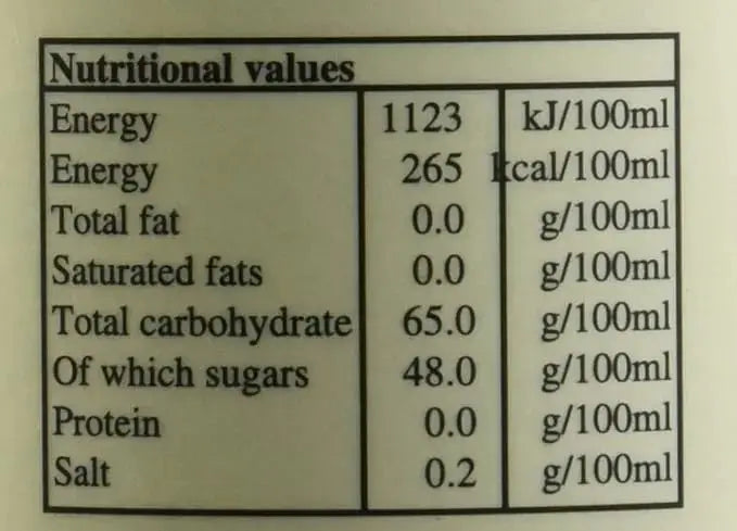 Simply Red Velvet Cake Syrup  Adomoo