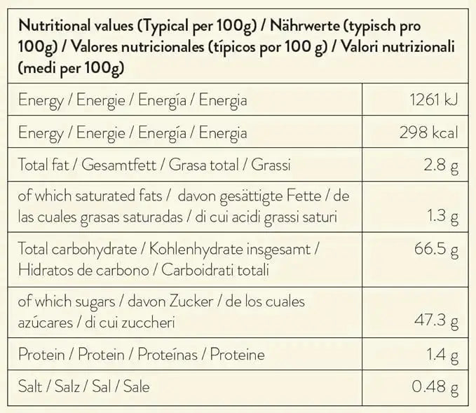 Simply Speculoos Caramelised Biscuit Topping Sauce  Adomoo