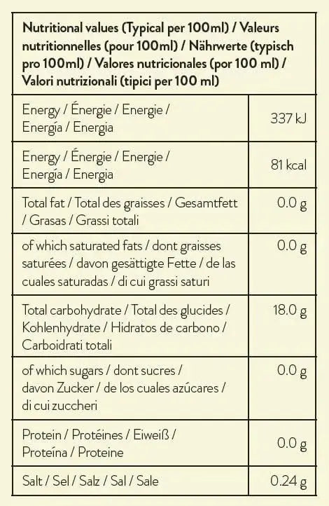 Simply Sugar Free Blue Curacao Syrup  Adomoo