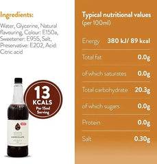 Simply Sugar Free Chocolate Syrup  Adomoo
