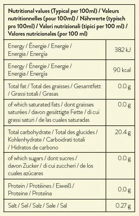 Simply Sugar Free Strawberry Syrup  Adomoo