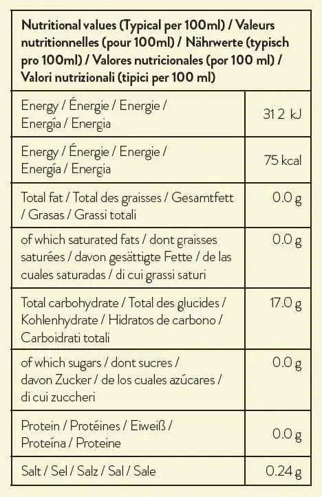 Simply Sugar Free Toasted Marshmallow Syrup  Adomoo
