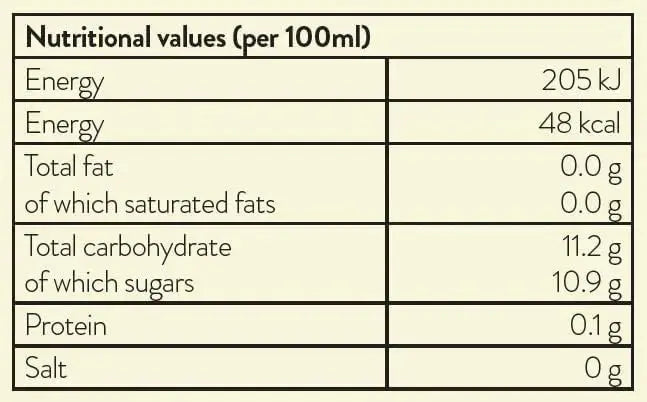 Simply Traditional Lemonade  Adomoo