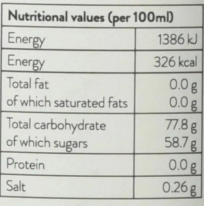 Simply Violet Syrup  Adomoo
