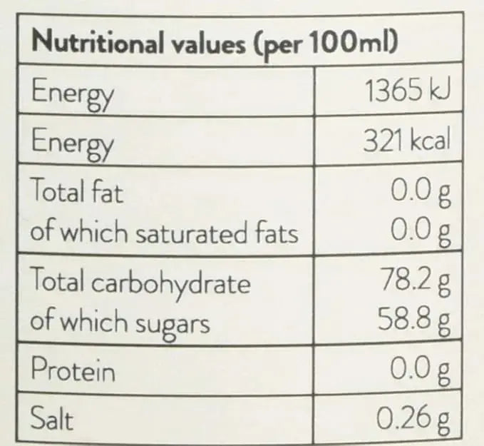 Simply birthday cake syrup  Adomoo
