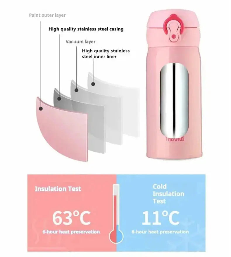 THERMOS Stainless Steel Vacuum Insulated Water Bottle – 350ml/500ml Leak-Proof Thermal Tumbler Flask  Adomoo