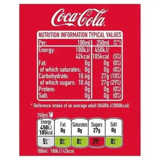 Coca-Cola Original Taste 1.25L (Case of 12)  Adomoo