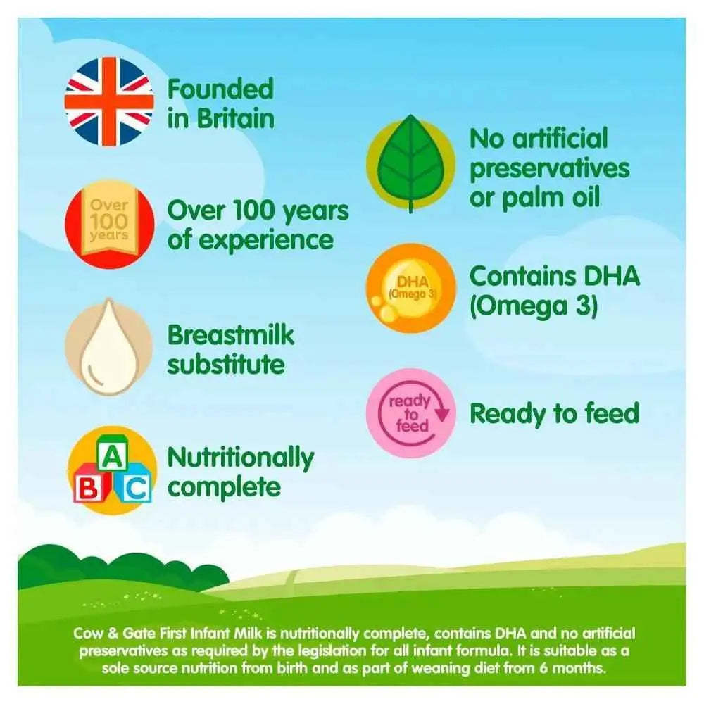 Cow & Gate 1 First Infant Milk from Birth 200ml (Pack Of 12)  Adomoo