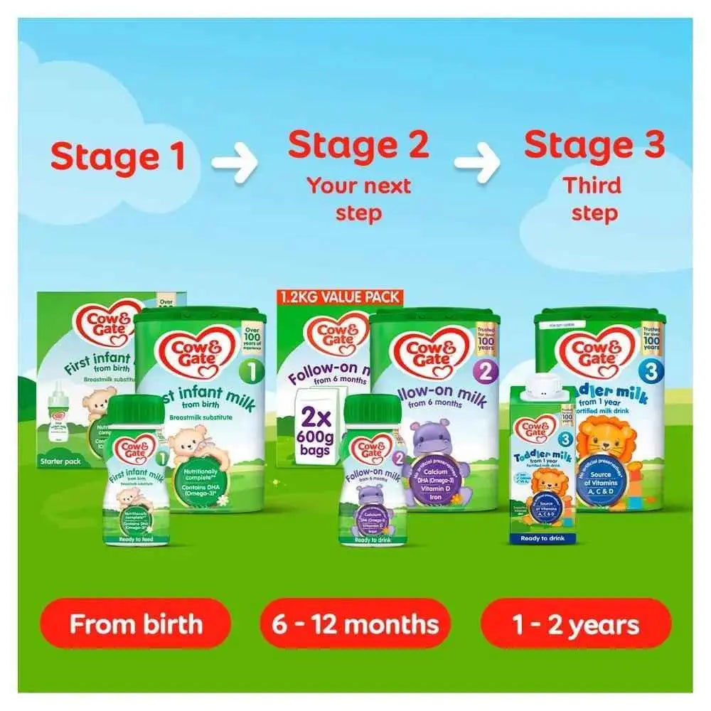 Cow & Gate 1 First Infant Milk from Birth 200ml (Pack Of 12)  Adomoo