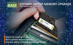 NEMIX RAM 16GB DDR-4 PC4-25600 for PCs – NEW  Adomoo