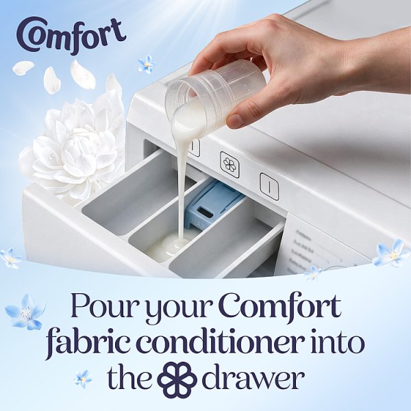 Comfort Fabric Conditioner White 31 washes (930 ml) (8 x 31w)