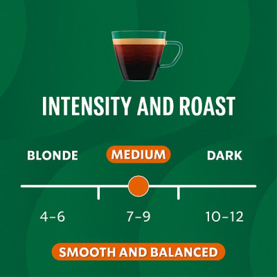 STARBUCKS House Blend by NESPRESSO, Medium Roast, 57g box of 10 (12 x 10pk)