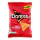 Crisps and Snacks Sharing