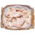 Chicken Meat