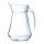 Jugs and Flasks