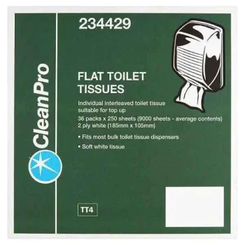 CleanPro Flat Toilet Tissues White 2 Ply 36 Packs 250 Sheets