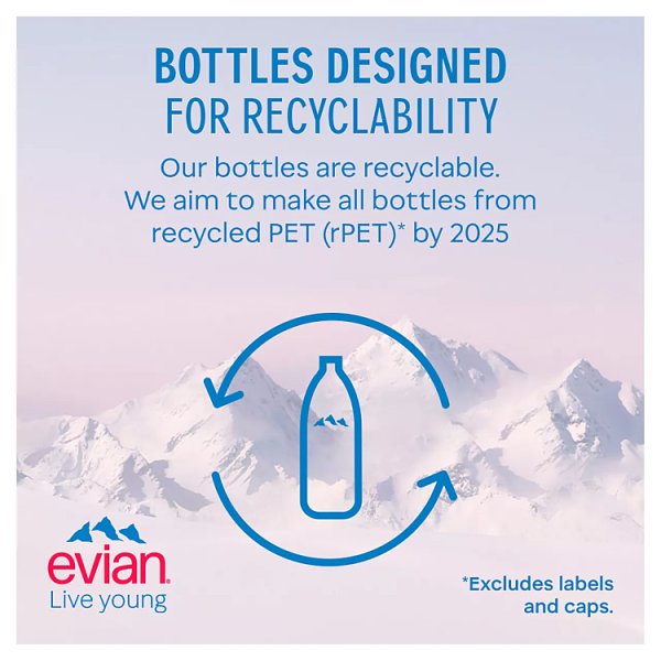 Evian Natural Bottled Mineral Still Water 500ml (24 x 50cl)
