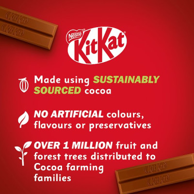 KitKat 2 Finger Milk Chocolate Biscuit Bar 20.7g (72 x 20.7g)