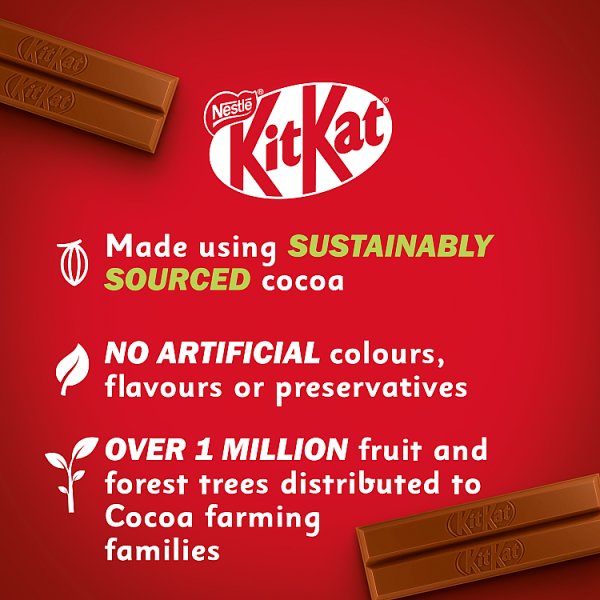 KitKat 2 Finger Milk Chocolate Biscuit Bar 20.7g (72 x 20.7g)