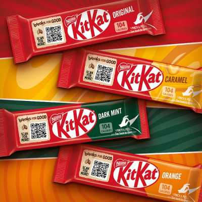 KitKat 2 Finger Milk Chocolate Biscuit Bar 20.7g (72 x 20.7g)