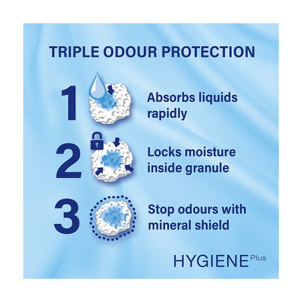 Catsan Hygiene Non-Clumping Odour Control Cat Litter 5L (1 x 5ltr)