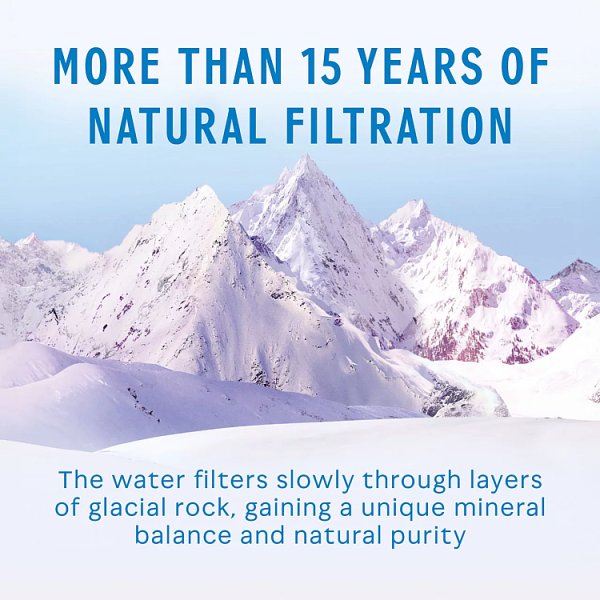 Evian Natural Bottled Mineral Still Water 1.5L (8 x 1.5ltr)
