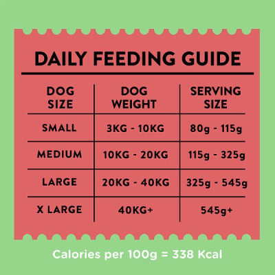 Wagg Active Goodness Complete Rich in Beef & Veg 12kg (1 x 12kg)