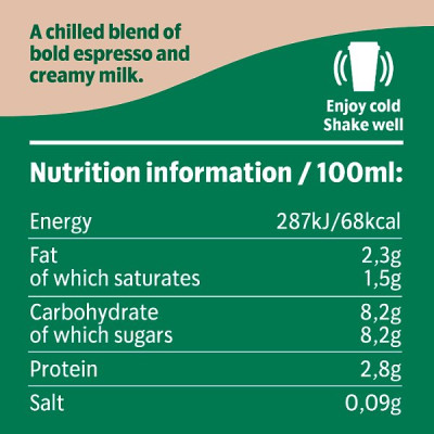 Starbucks Caffe Latte Iced Coffee 220ml (10 x 220ml)