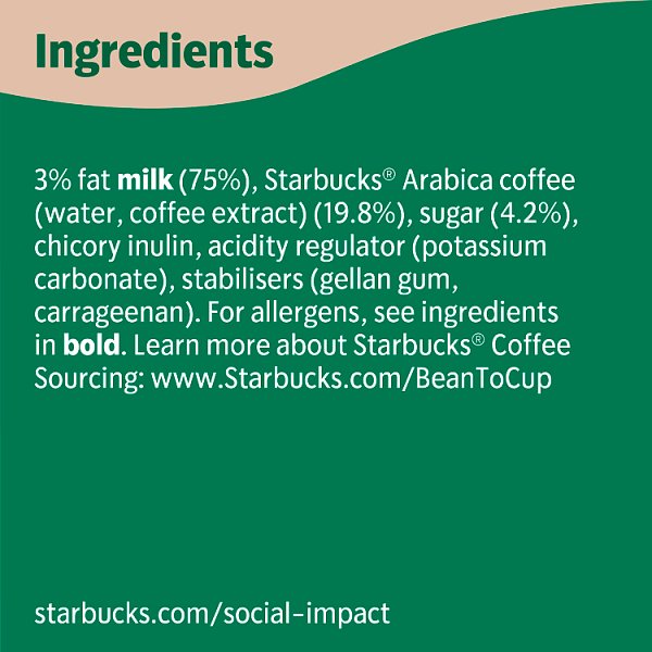 Starbucks Caffe Latte Iced Coffee 220ml (10 x 220ml)